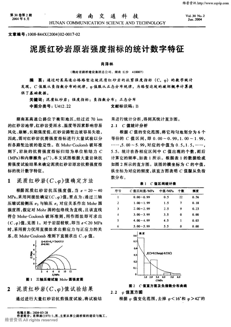 砂巖鑒定書(shū)